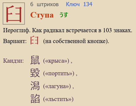 Ступа